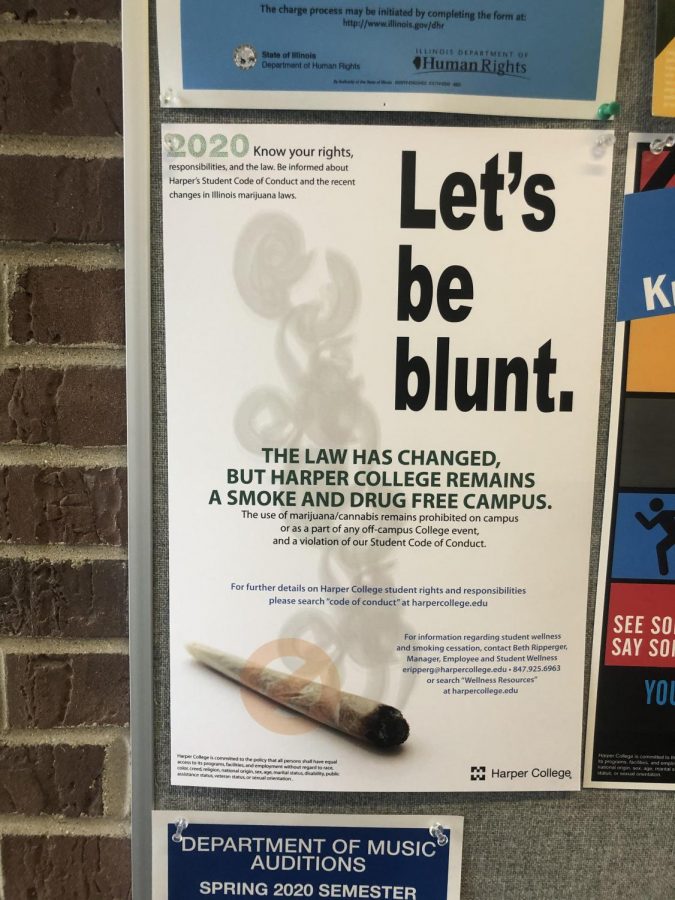 Posters on campus-wide bulletin boards state that Marijuana and cannabis will not be allowed on campus as of January 31st  2020. 